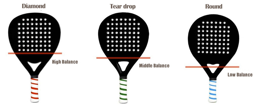 Padel Racket Shapes What You Need To Know1